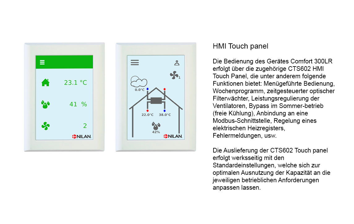 CTS602 HMI Aufrüstsatz